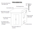 Sewerage Product